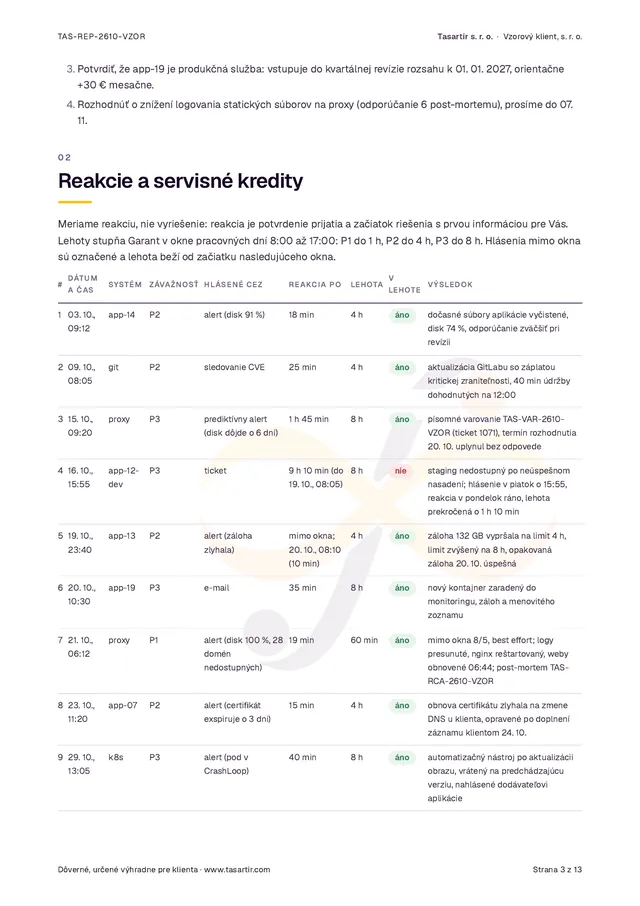 Reakcie a servisné kredity po hláseniach